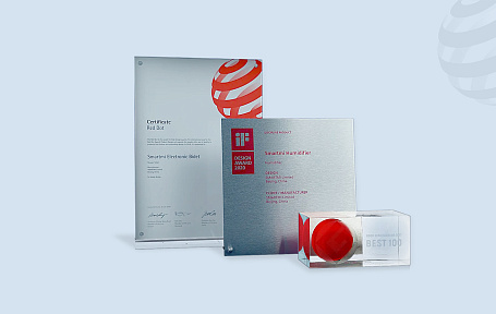 Smartmi —  многократный победитель международных конкурсов